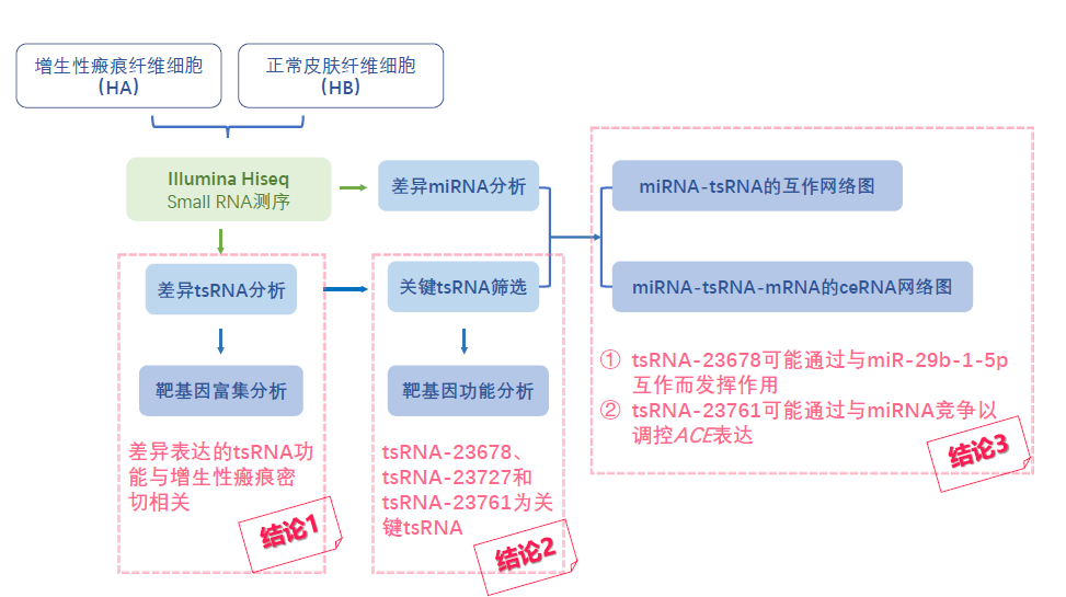 圖片7.png