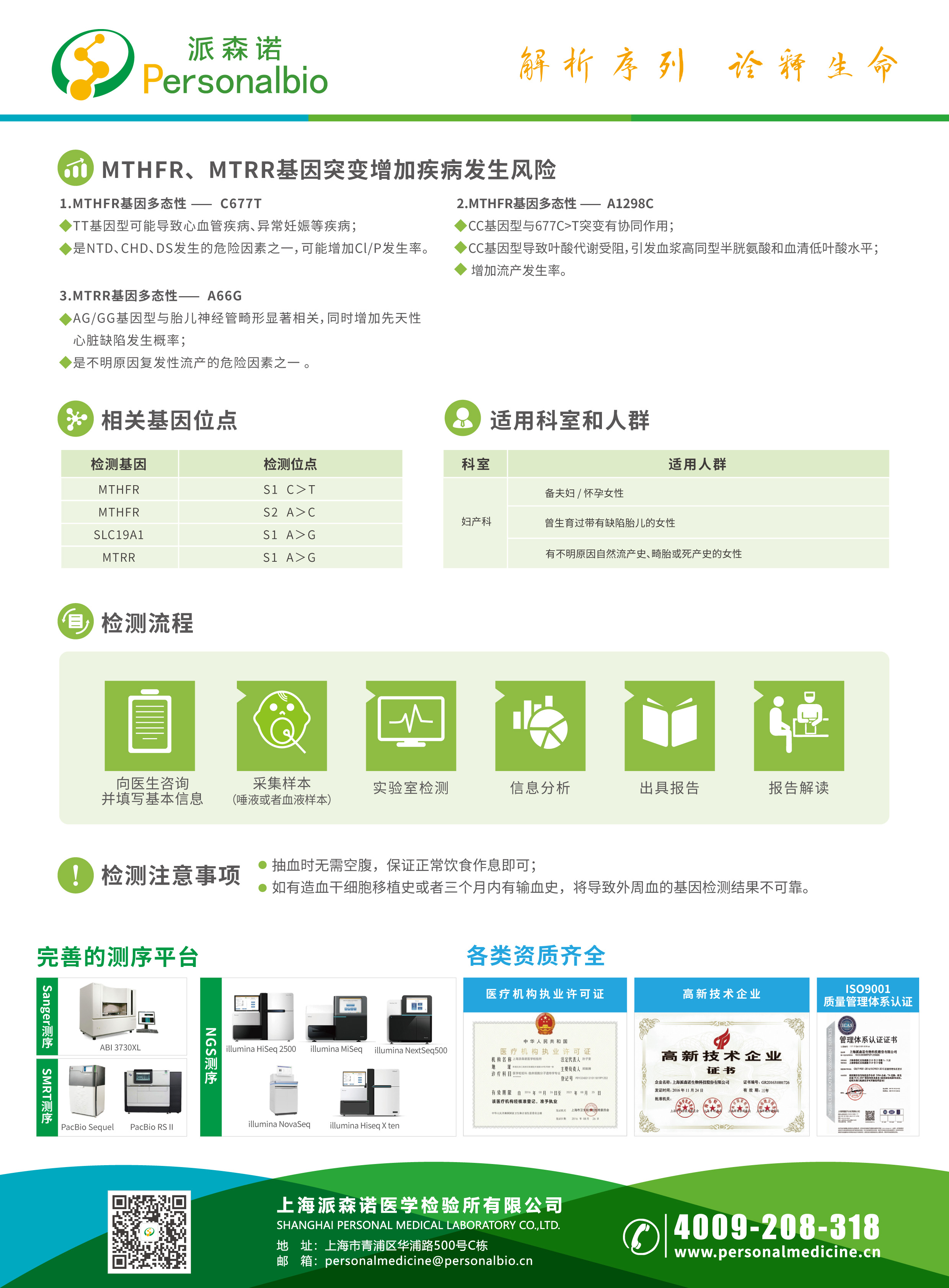 葉酸代謝能力基因檢測-更新_復制-2.jpg