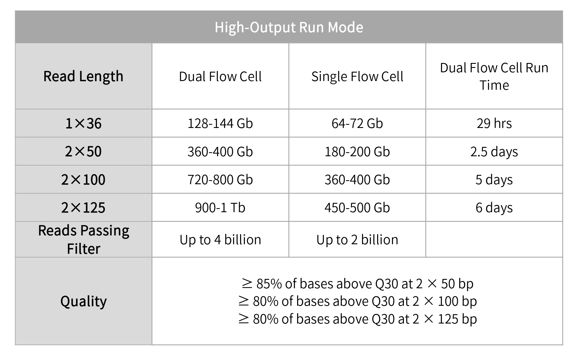 Illumina MiSeq.png