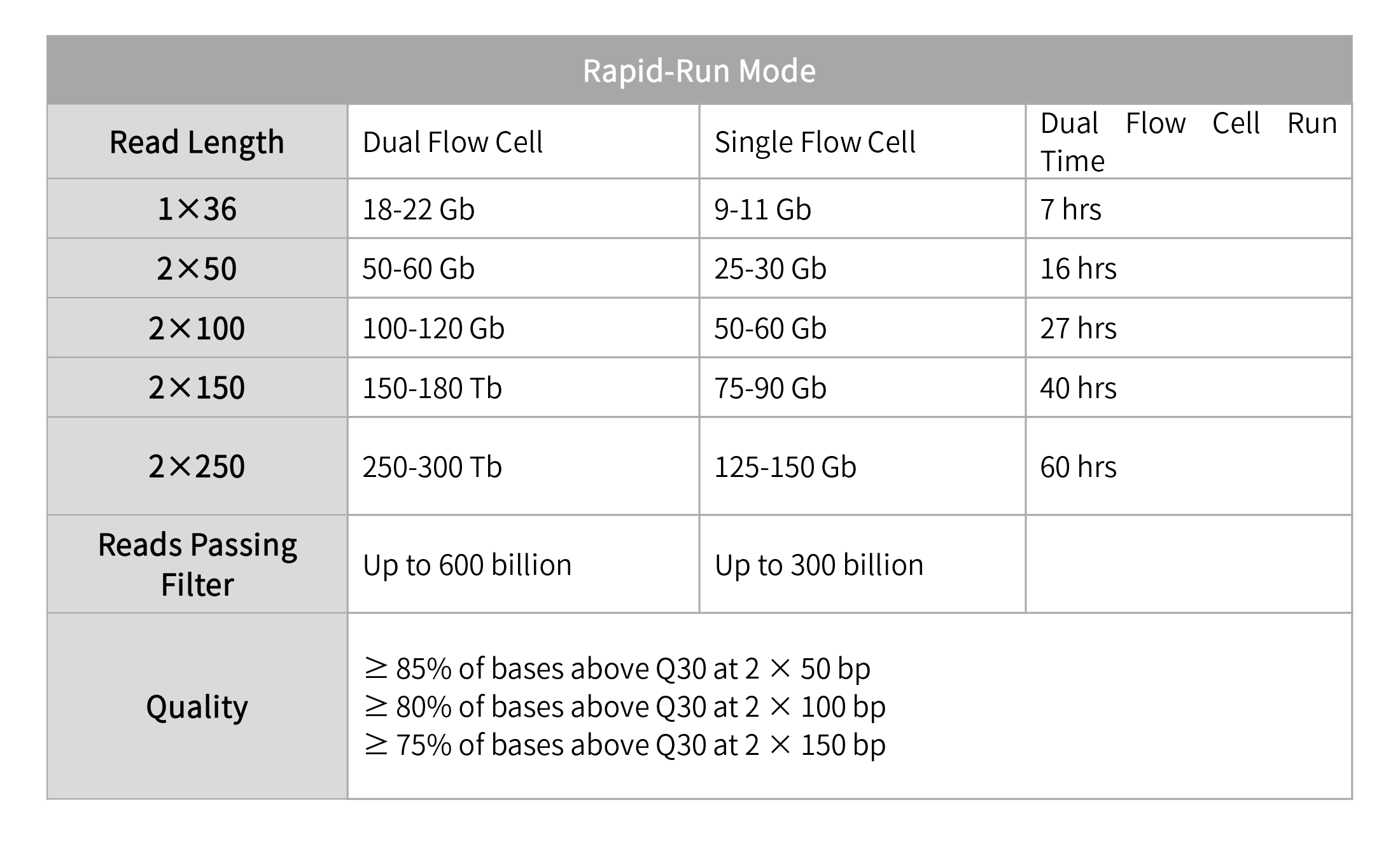Illumina MiSeq 2.png