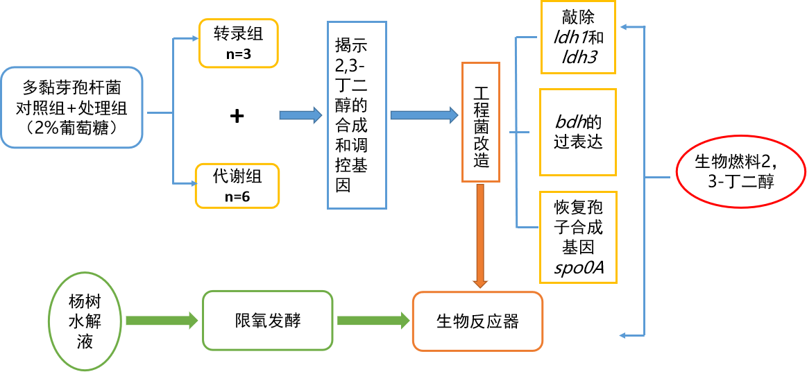 企業微信截圖_17053933916494.png