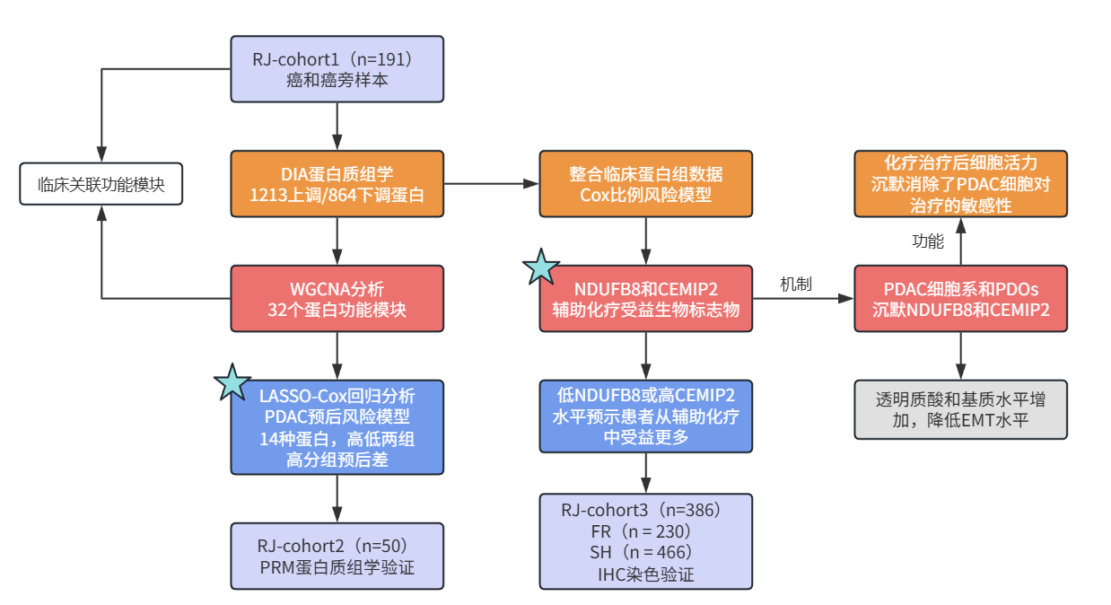 企業微信截圖_17199895081977.png